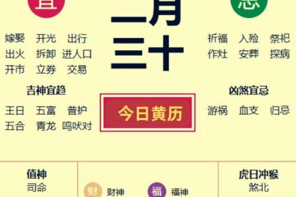 4月30日是黄道吉日吗
