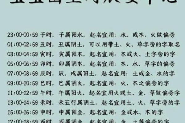 选择生子吉日  这几个吉日出生的女宝宝注定命好