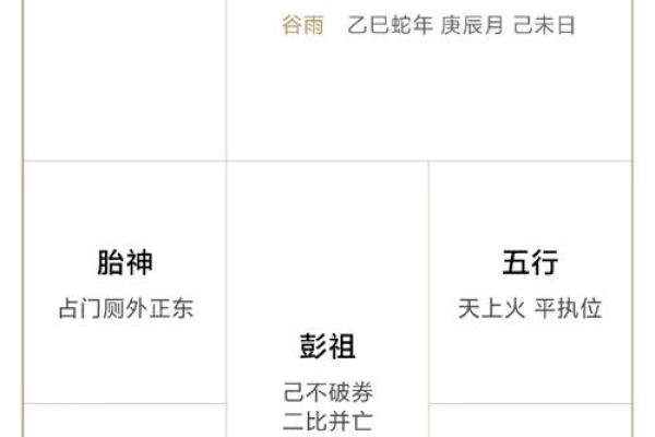 根据老黄历选出的破土黄道吉日