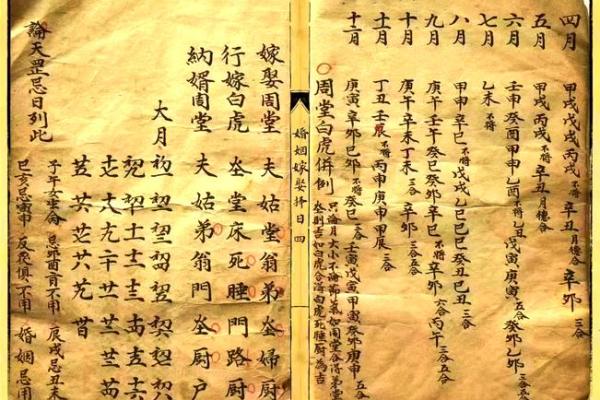 挑选黄道吉日嫁娶需要注意的几点事项