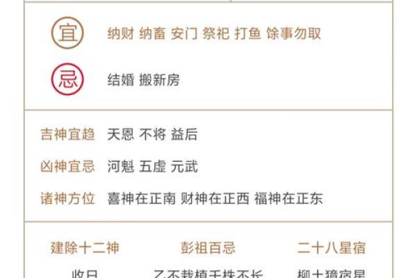 选择吉日能否照搬黄历 这样的做法到今天依然适用 但也有例外