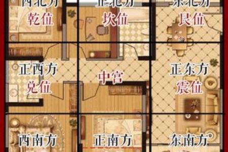 能让您转运旺运的住宅风水布局