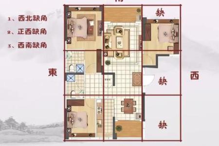 盖房子挖了我家墙角风水