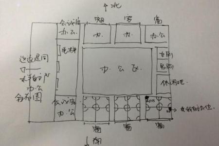 看办公室风水是好是坏 只需看这几点就够了