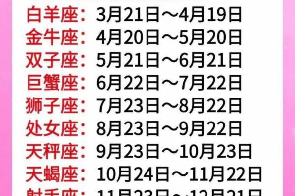 1987年农历11月初五命格 1987年11月初五是什么星座