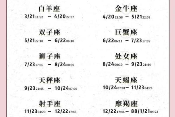 十一月八号生的是什么星座 十一月八号出生的人