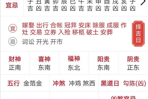 精准老黄历告诉你 生宝宝就要选这几个黄道吉日