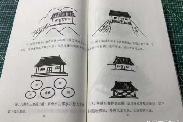 风水师说房子不能往南开