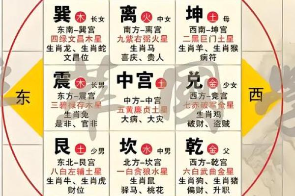 风水｜踩门槛不吉利？原来暗藏着这样的玄机！