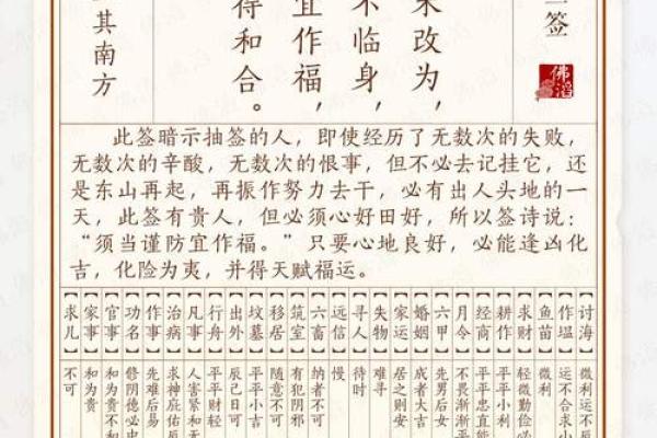 地藏菩萨灵签第52签解签