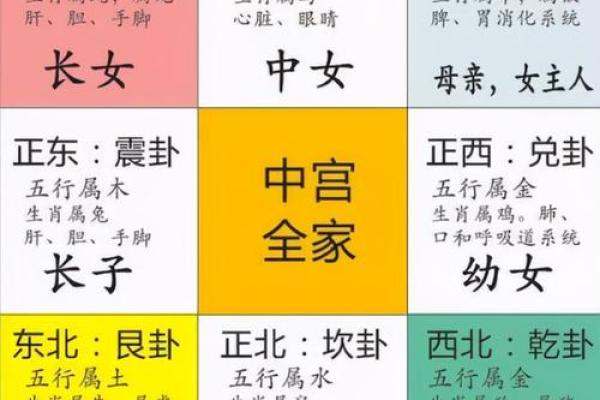 谈恋爱要看风水吗，注意的禁忌