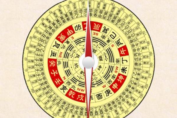 手机号风水查询