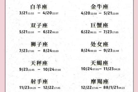 十一月八号生的是什么星座 十一月八号出生的人