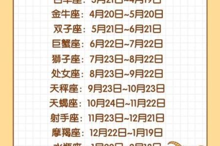 11月30日是什么星座