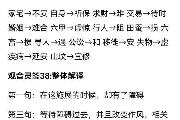 求观音灵签90签离婚好吗