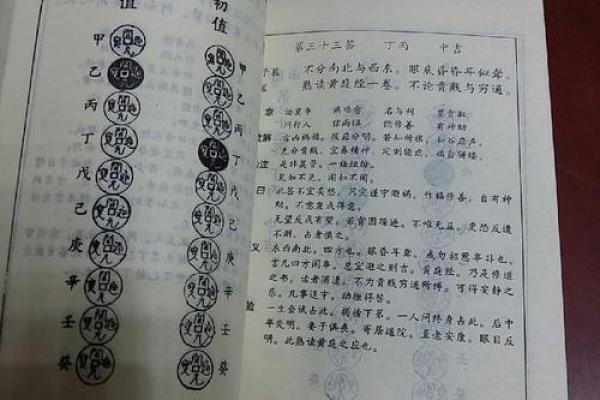 关帝灵签37签解签求事业