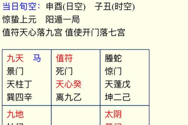 选择吉日忌讳什么日子 其中的说法竟然这么多