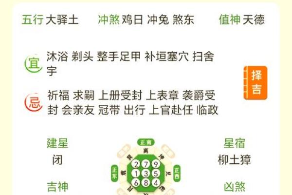 择吉日作灶方法 大师手把手教你选择吉日