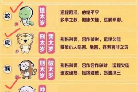 择吉日良辰的正确方法 遵守择吉规则 选出良辰吉