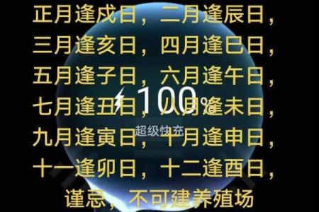 选择吉日忌讳什么日子 其中的说法竟然这么多