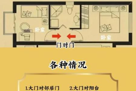 正确摆放顺序图门槛石下放五帝钱吉时吉日