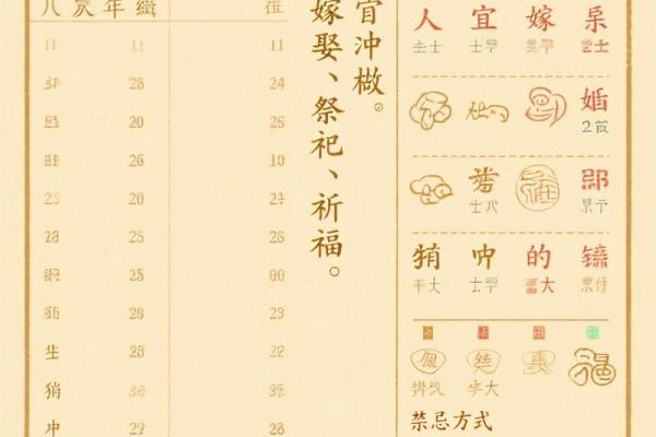 2025年6月15日黄历吉日查询 2025年6月适合结婚的日子