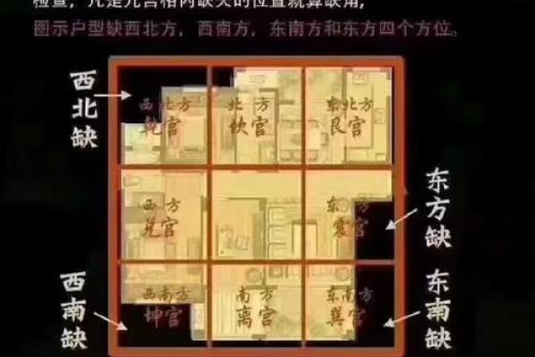 向东的房子对风水有讲究