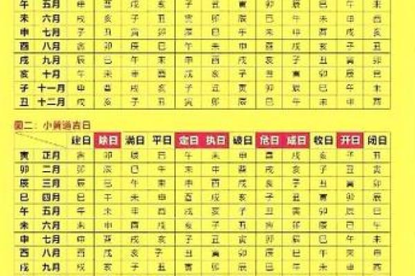 25年6月份结婚黄道吉日 25年6月份黄道吉日一览表