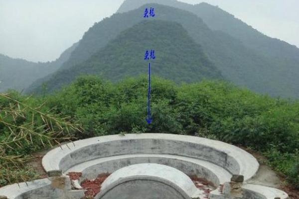 墓地风水，父母坟地如何合葬！