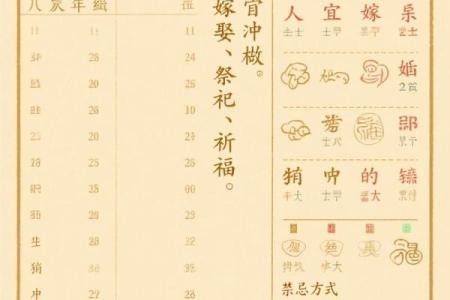 2025年6月15日黄历吉日查询 2025年6月适合结婚的日子