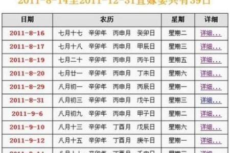 查询农历黄道吉日 今年农历四月份适合结婚的好日子都在这