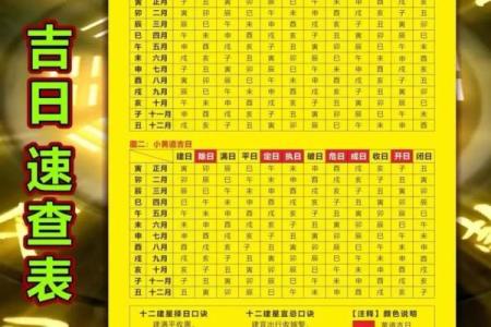 民间选择黄道吉日方法众多 几个简单方法一学就会