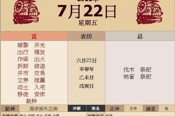 不懂提车的吉日怎么选 看这里你一学即会