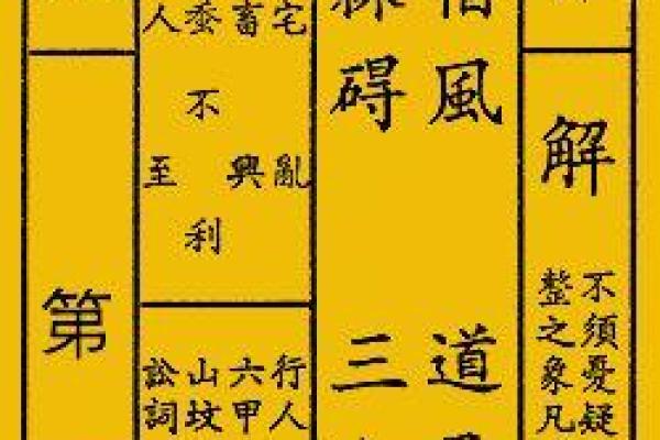 观音灵签唐僧取经解签