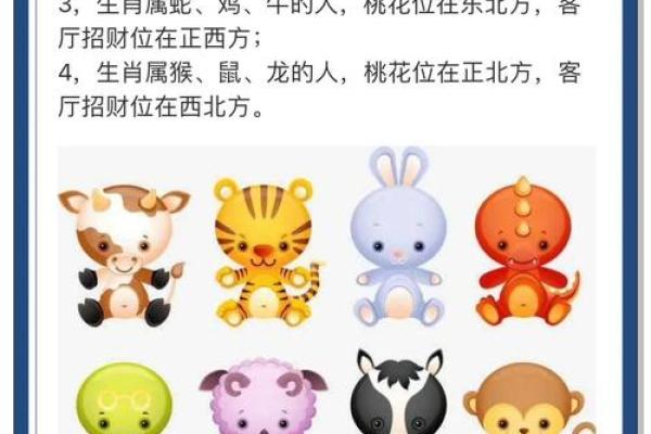 招财旺财必需知道:十二生肖财神方向 招财旺财必需知道:十二生肖财神方向