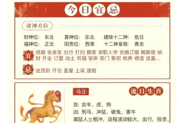 2025年农历十月二十财神方位详情表