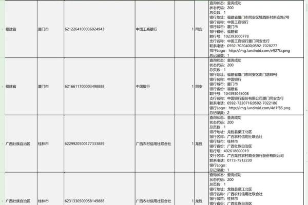 excel怎么将卡号和姓名配对 excel怎么将卡号和姓名配对进行筛选？