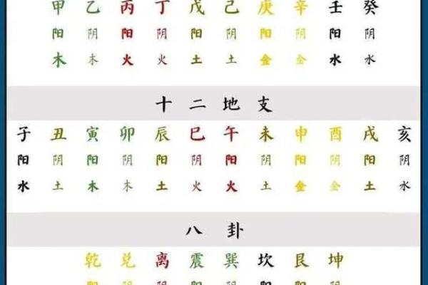 能不能算命,算命了会怎样