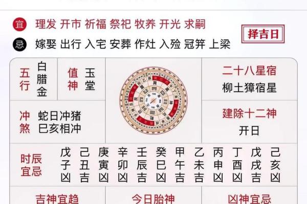 属相八字算命