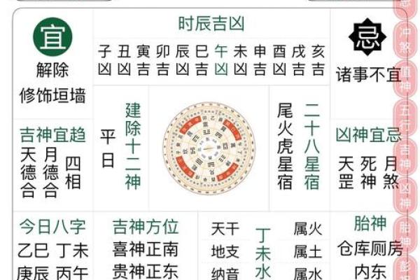 每个地方的黄道吉日择日法都不一样 但老黄历上的是首选