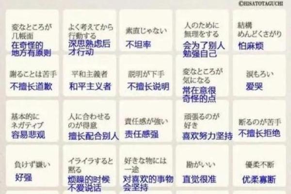 四种血型最丑陋的特质