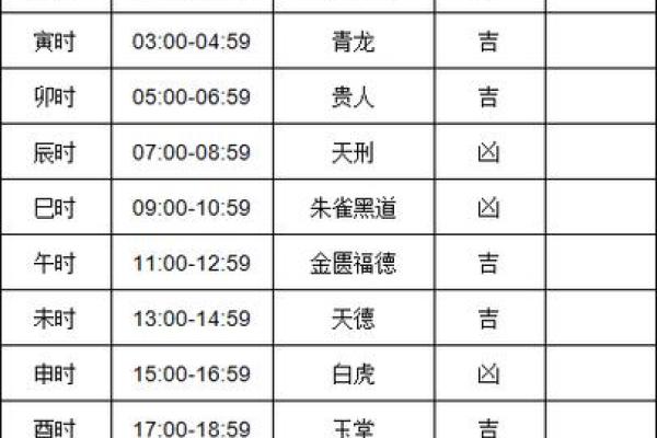 2024年上半年新房搬家黄道吉日一览表 癸卯年免费选搬家吉日