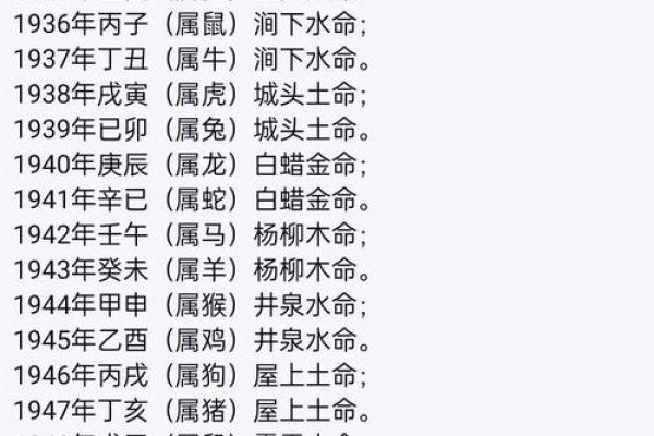 算八字算命