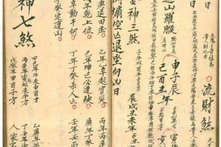 黄道吉日是怎么选择出来的 原来是这个选择出来的 并不难