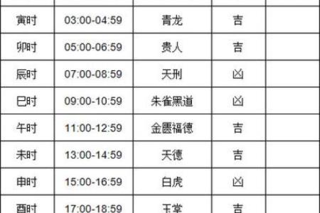 2024年上半年新房搬家黄道吉日一览表 癸卯年免费选搬家吉日
