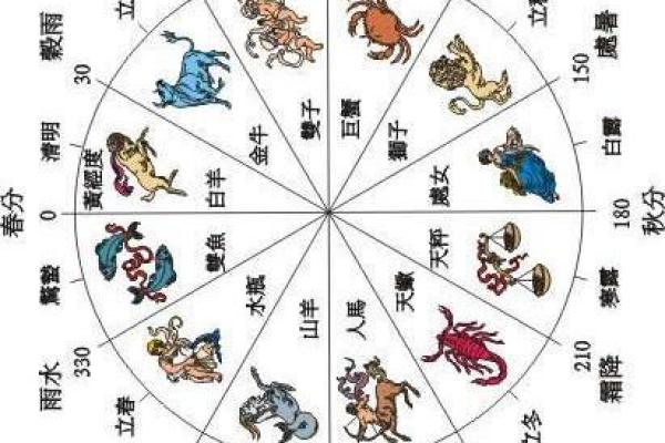 表姐拿着我和堂妹的生辰八字去算命，结果却被算命的骂了！