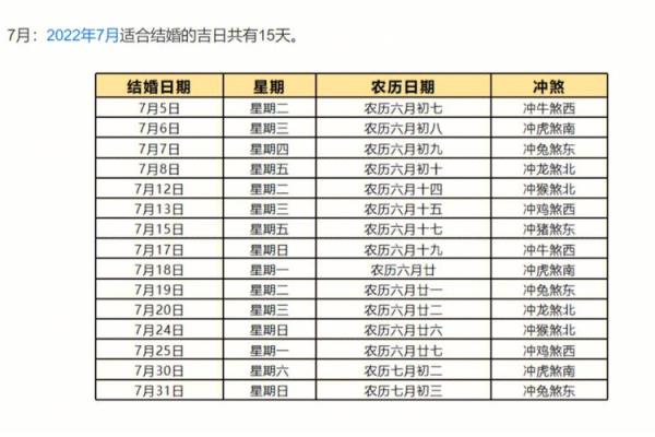 结婚择吉日案例分析，教你选择吉日的办法