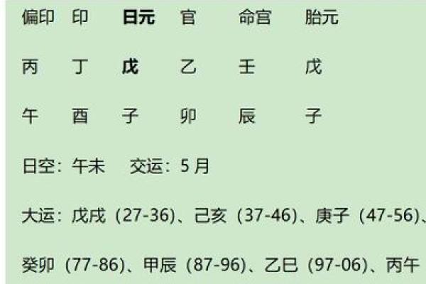 明朝官员算命术