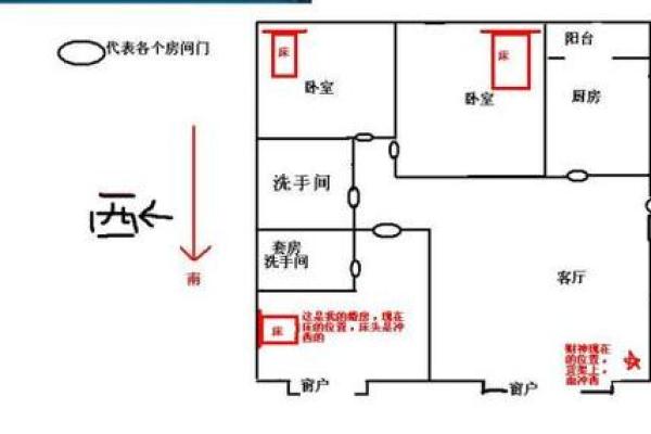 为什么寒性水果不宜供奉财神爷忌讳