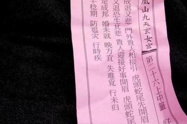 观音灵签66解签事业